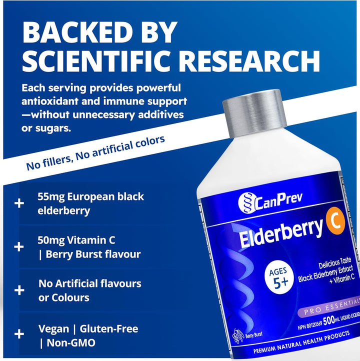 CanPrev Elderberry C Liquid 500ml